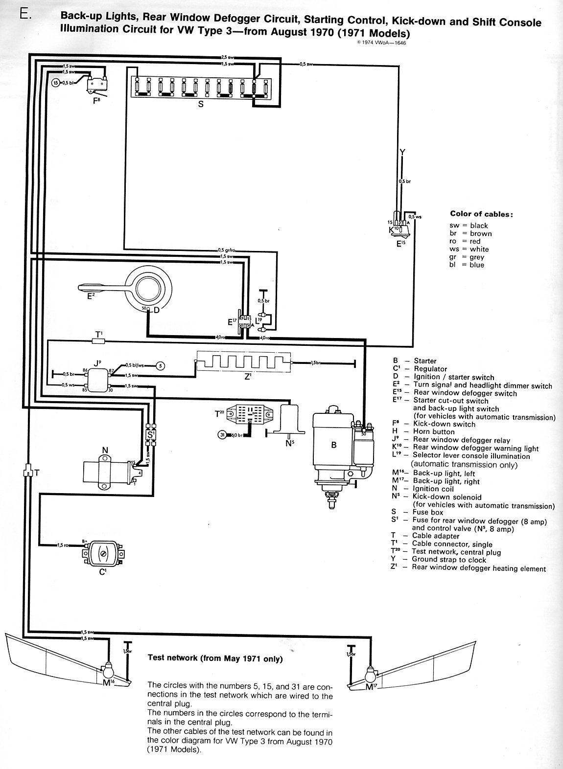 Wiring Diagram For 1970 Vw Fastback - Complete Wiring Schemas