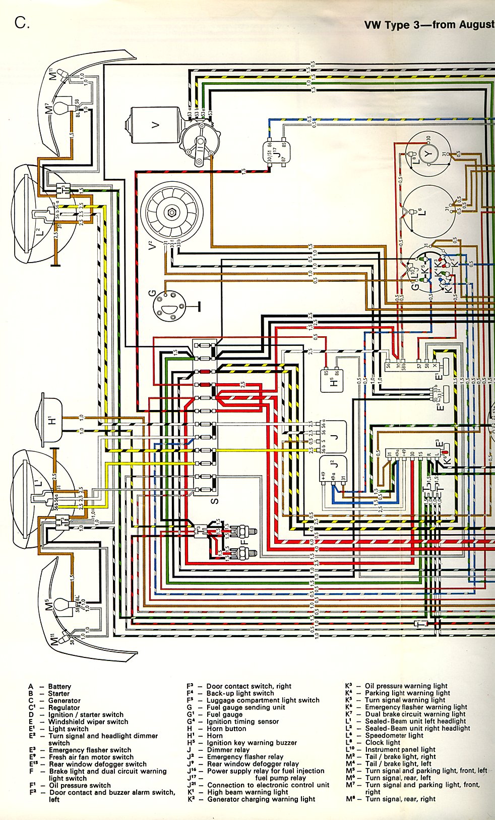 Vw T25 Wiring Diagram