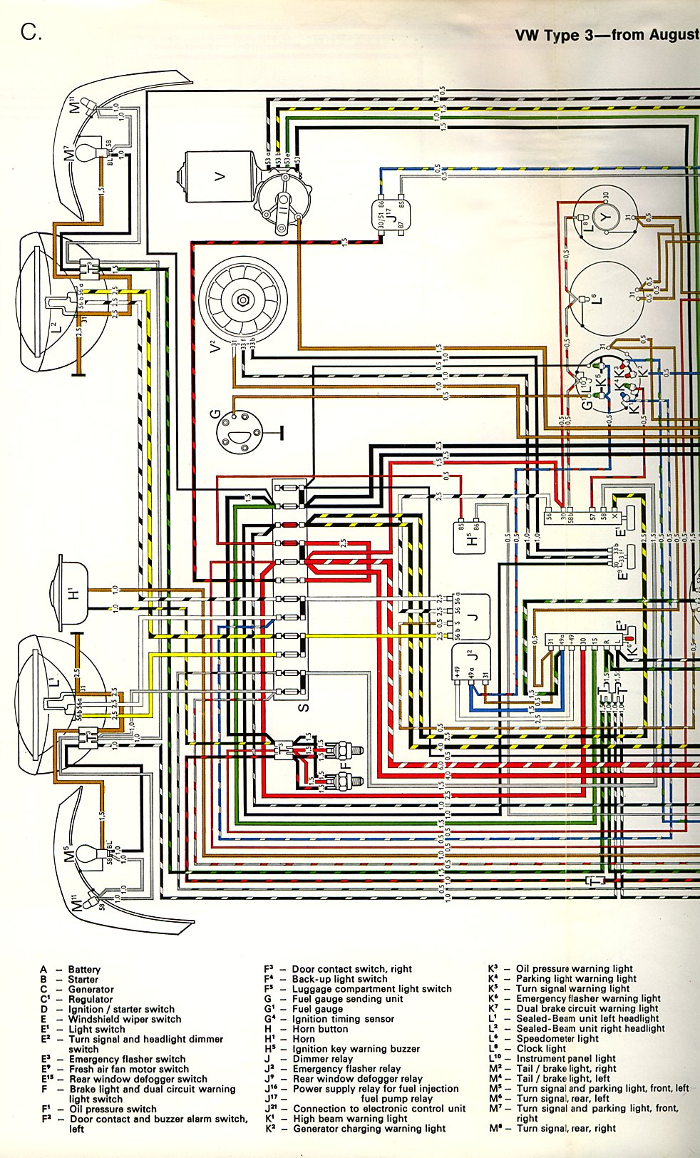 TheSamba.com :: Type 3 Wiring Diagrams