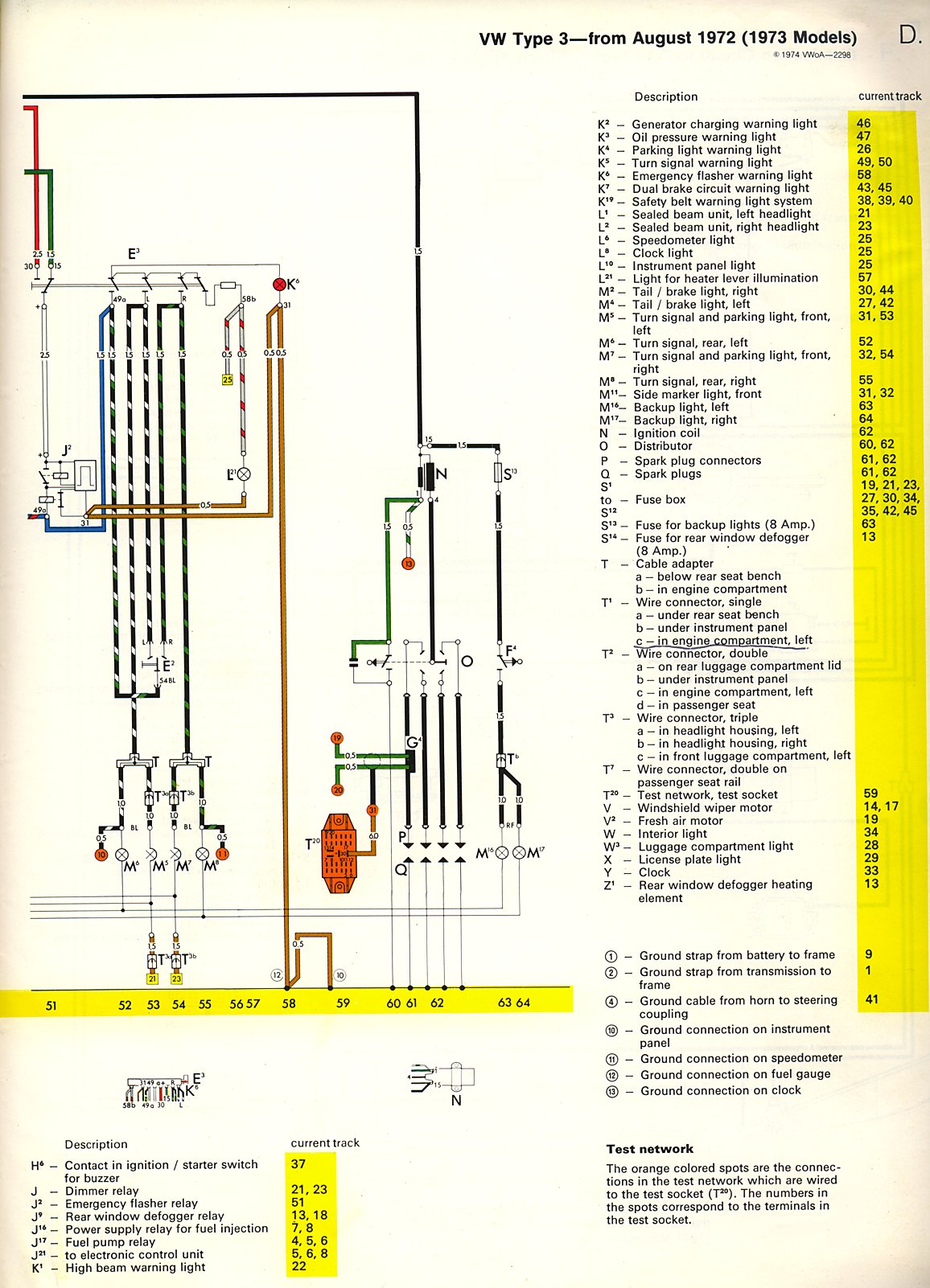 TheSamba.com :: Type 3 Wiring Diagrams 1967 vw fuse box diagram 