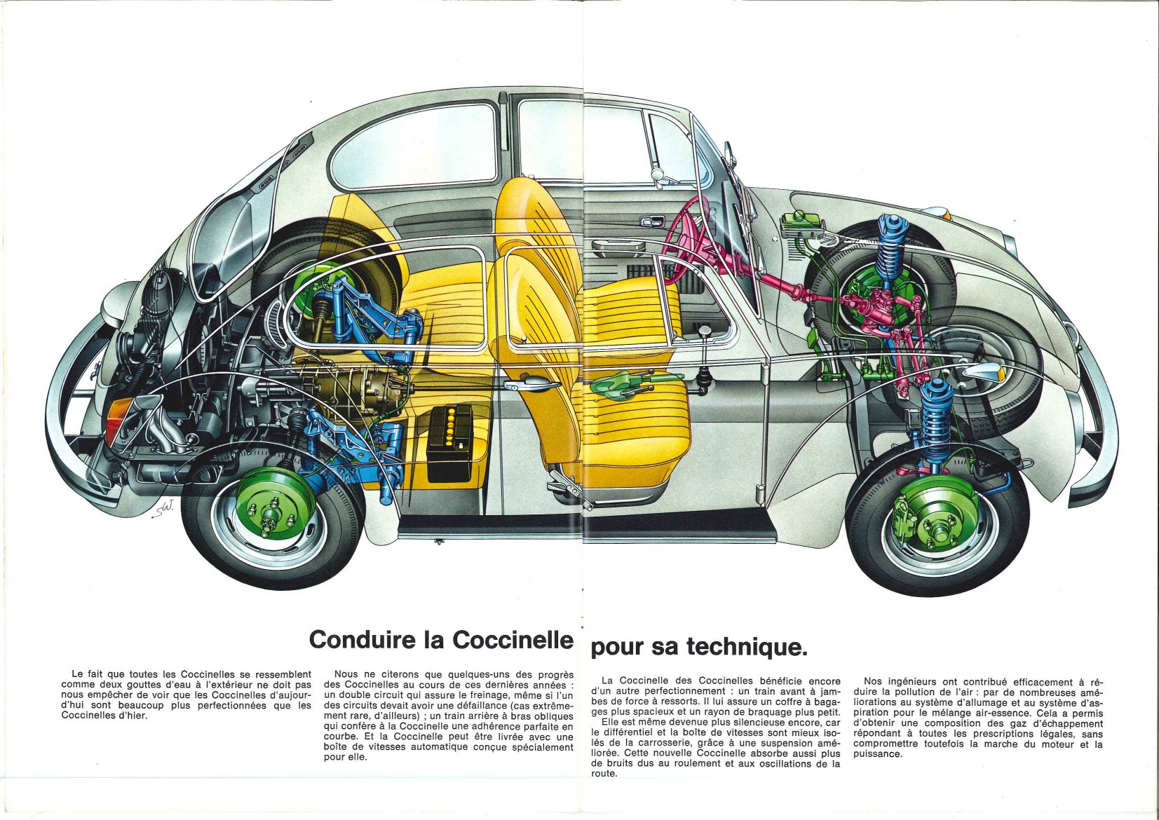 TheSamba.com :: VW Archives - 1972 VW Beetle Sales Brochure - French