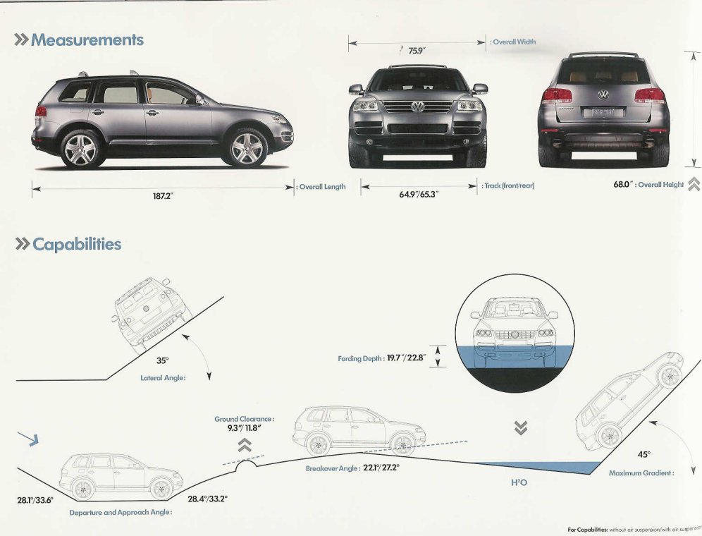 TheSamba.com :: VW Archives - 2003 VW Touareg Brochure - US Market