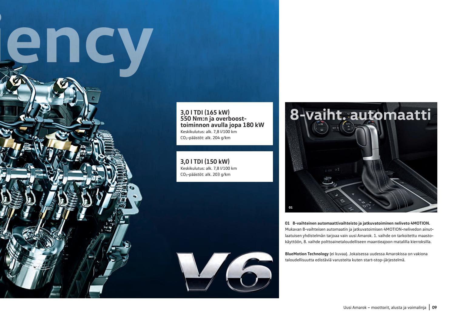 Thesamba Com Vw Archives 2017 Vw Amarok Sales Brochure Finland