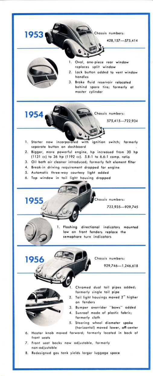 TheSamba.com :: VW Archives - 1966 What Year Is It VW Beetle Brochure