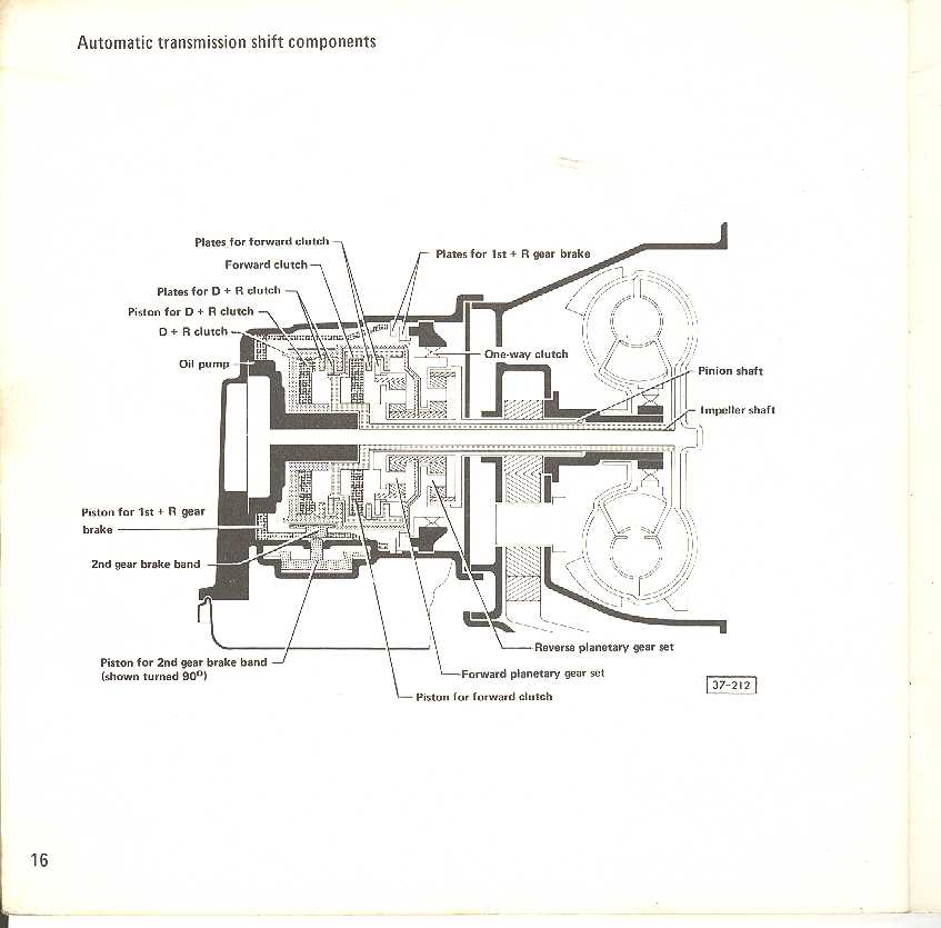 TheSamba.com :: 1975 Volkswagen 010 Automatic Transmission