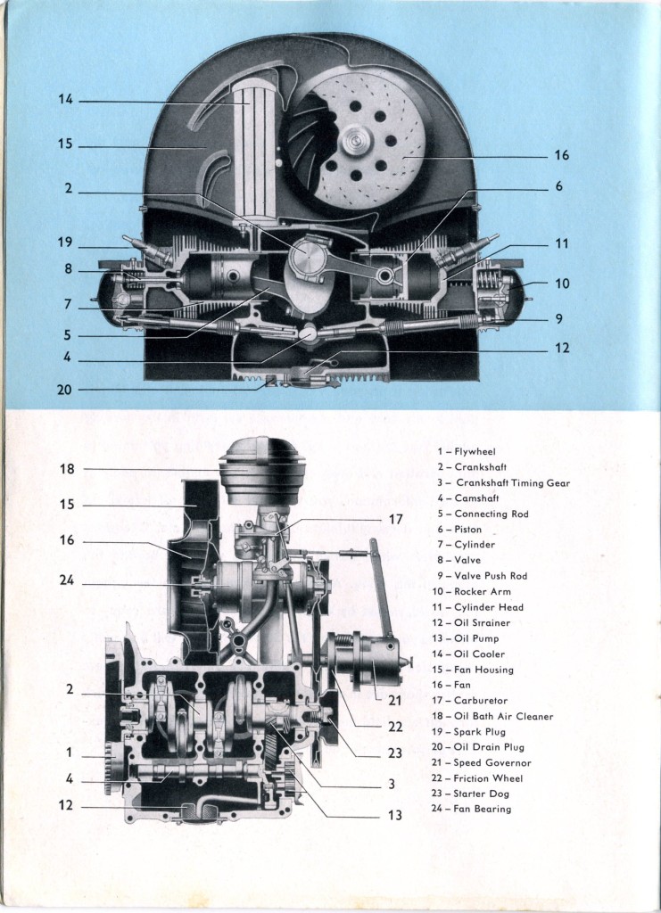 TheSamba.com :: February 1956 VW Industrial Engine Owner's Manual