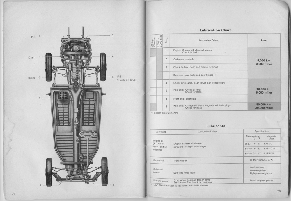 TheSamba.com :: 1966 August 1965 Bug Owners Manual
