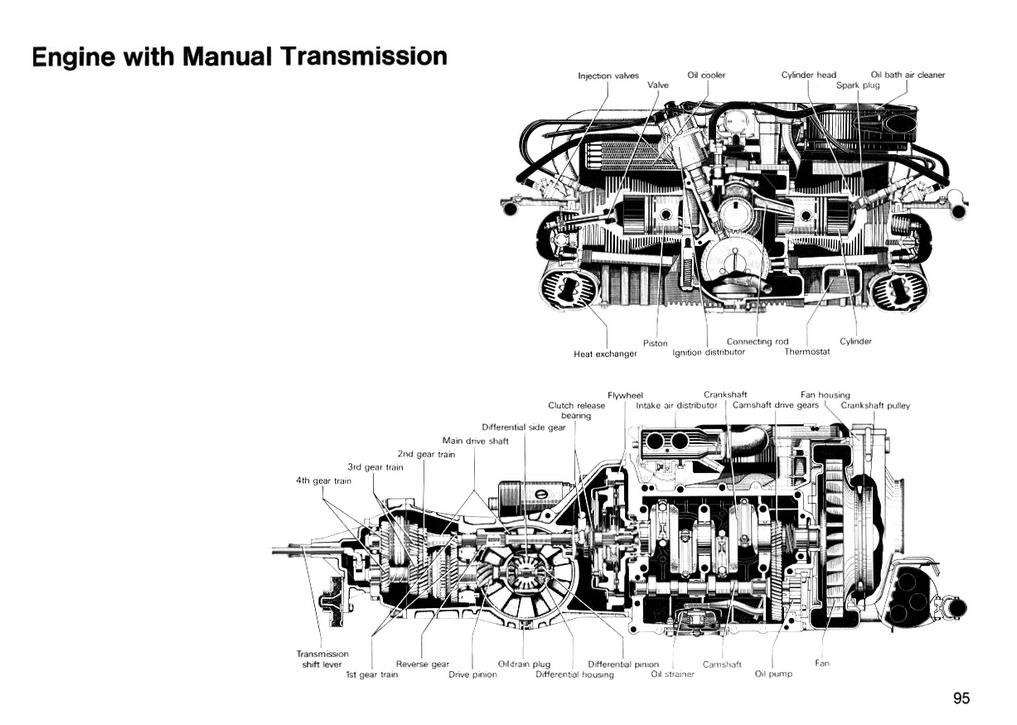 4 Cylinder Engine Diagram 3 View - Wiring Diagram Networks