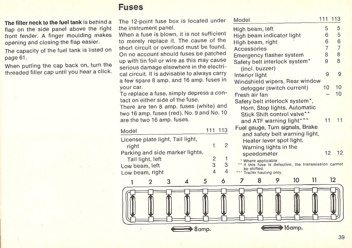 TheSamba.com :: Beetle - Late Model/Super - 1968-up - View topic - Fuse