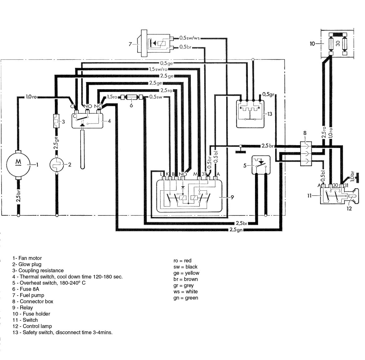 TheSamba.com :: VW Eberspacher Gas Heater Installation Manual - BN 2 Model