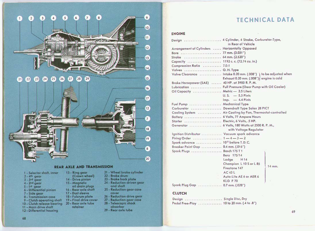 TheSamba.com :: February 1962 VW Bus Owner's Manual