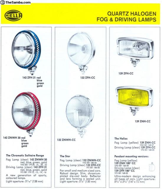 HELLA Halogen Fog Lamp Unit for Volkswagen, Mahindra Scorpio Price