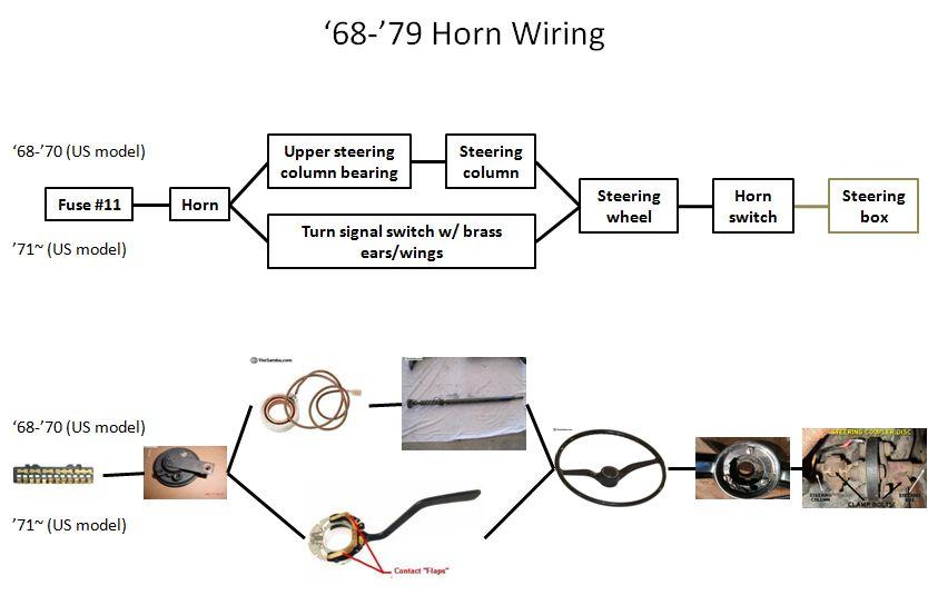28 Vw Beetle Steering Column Diagram Wiring Database 2020