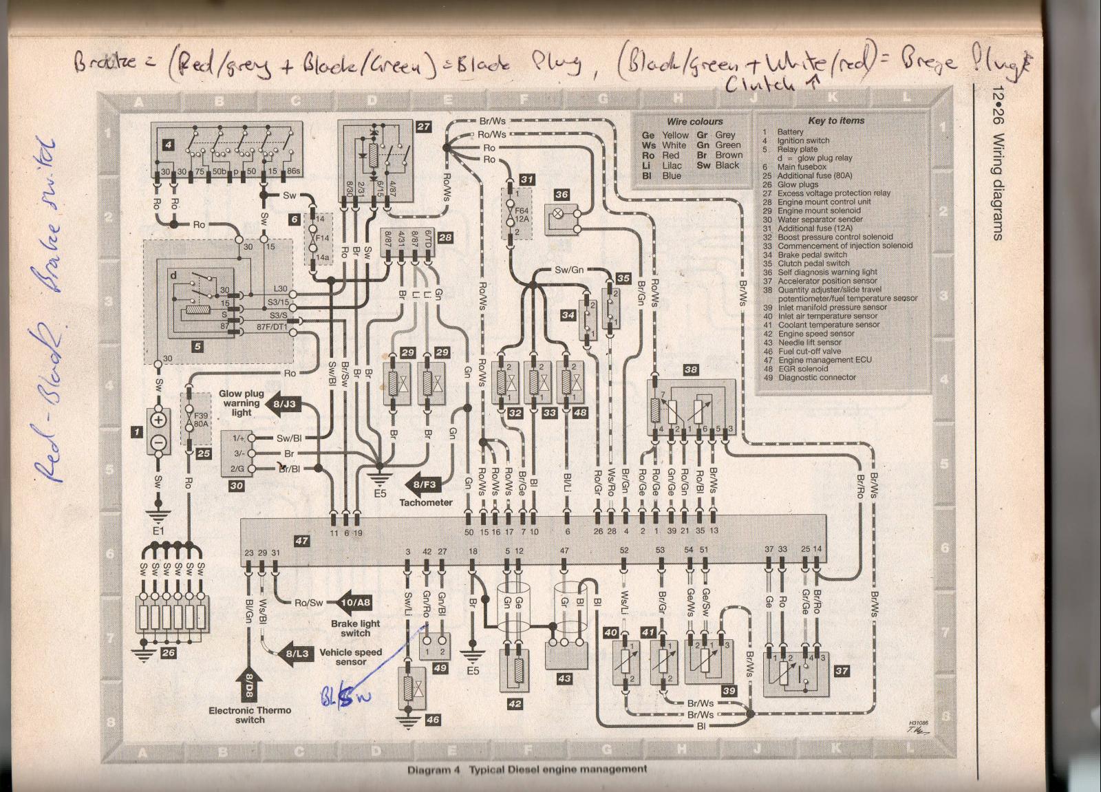 Audi C4 Wiring Diagram