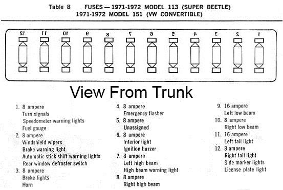 TheSamba.com :: Beetle - Late Model/Super - 1968-up - View topic - fuse