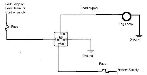 Light why use relay fog Installing Fog