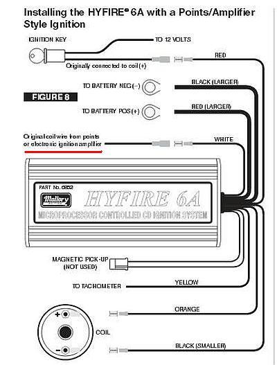 Mallory Hyfire 6al Wiring Diagram - Wiring Diagram Schemas