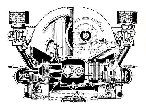 Thesamba Com    Performance  Engines  Transmissions