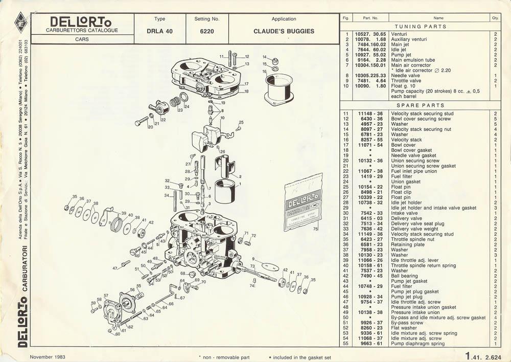 Weber Idf Jetting Chart