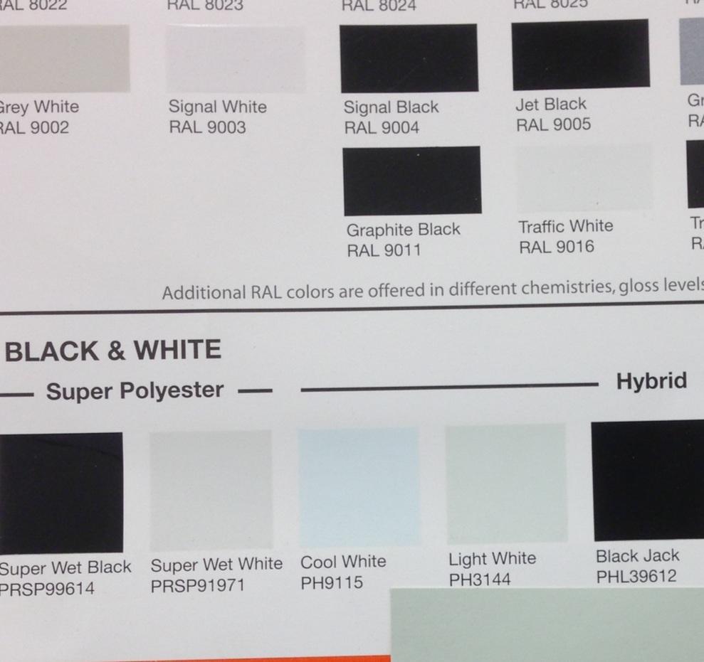 Ral 9010 Color Chart