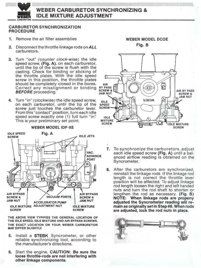 Carburetor Idle Set-up