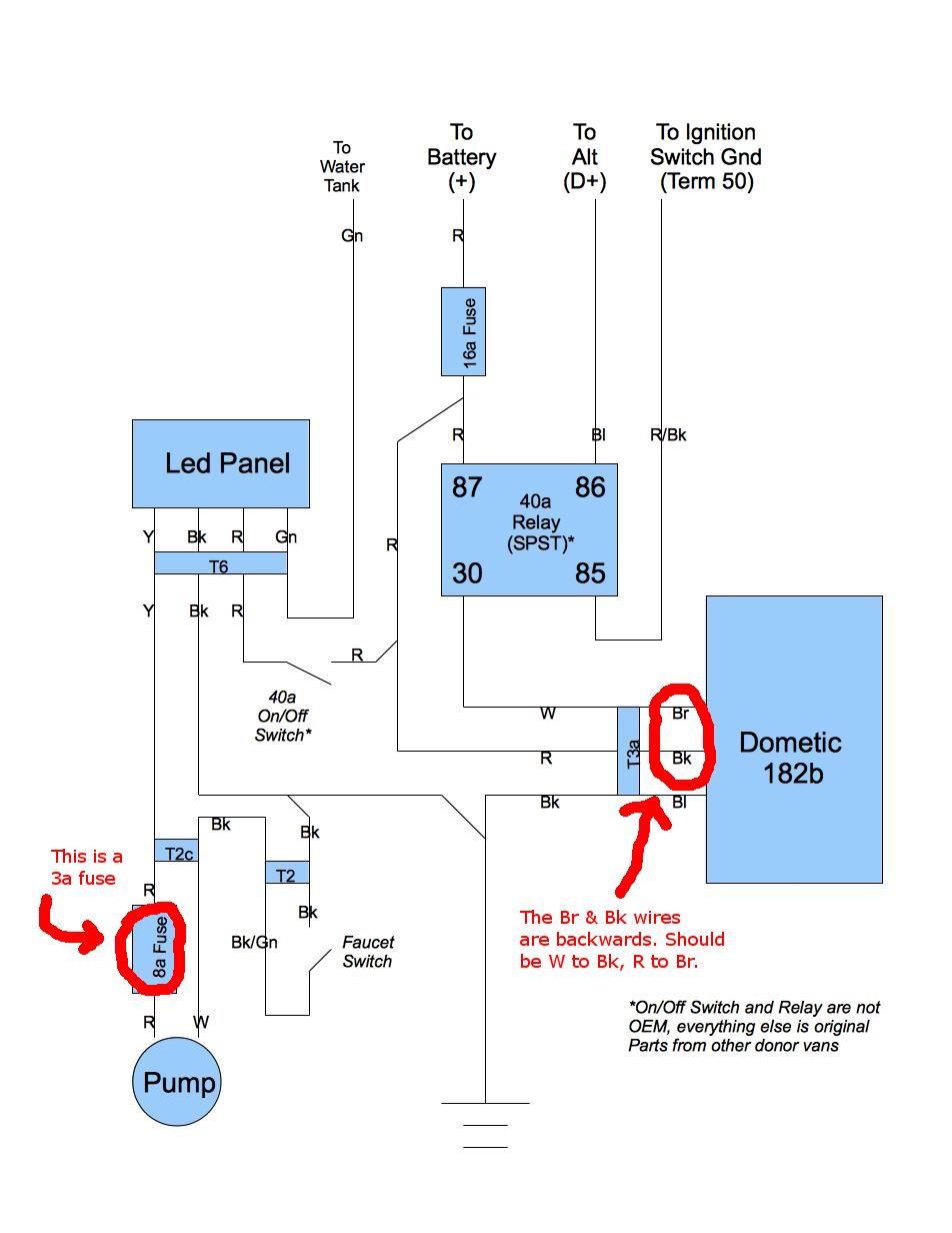 Dometic Rv Fridge Wiring Diagram - Wiring Diagram