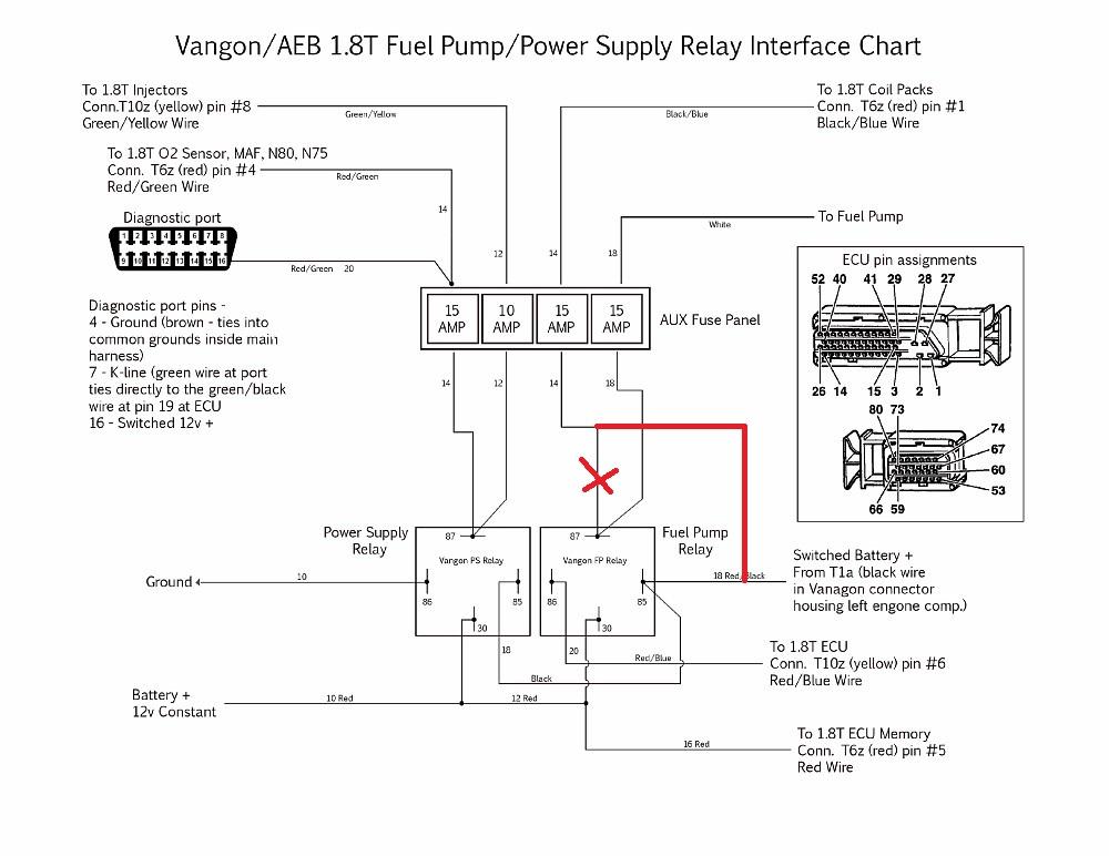 Thesamba Com Vanagon View Topic 1 8t Conversion Details