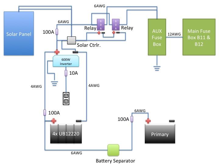 TheSamba.com :: Vanagon - View topic - YAVAWD - Yet ... vanagon aux battery wiring diagram 