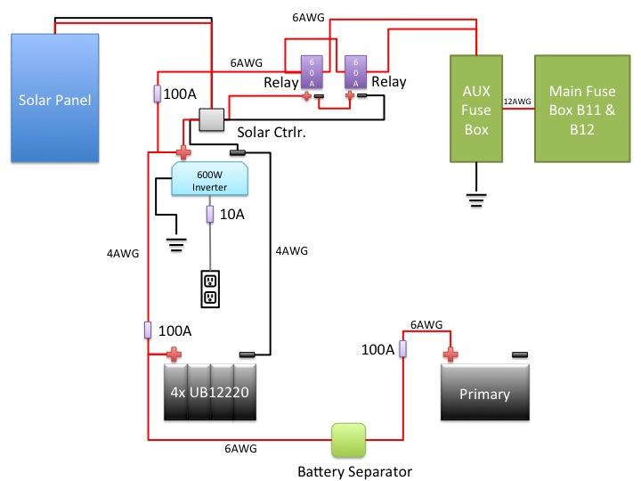 Image may have been reduced in size. Click image to view fullscreen.