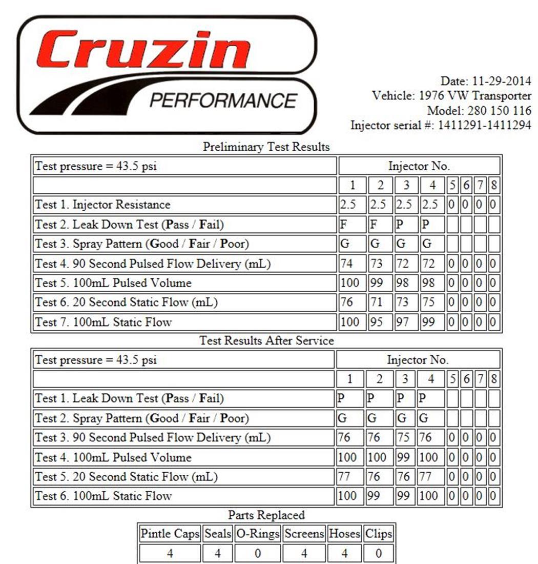 TheSamba.com :: Bay Window Bus - View topic - Diagrams FAQ