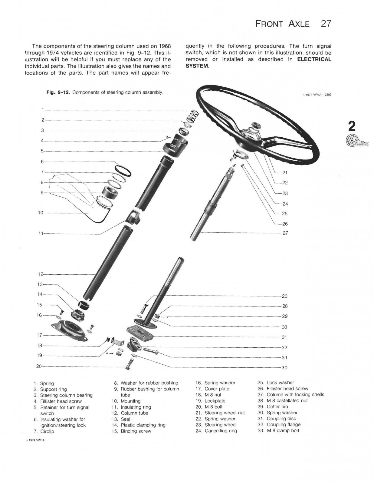 TheSamba.com :: Gallery - Steering Column exploded view 1974