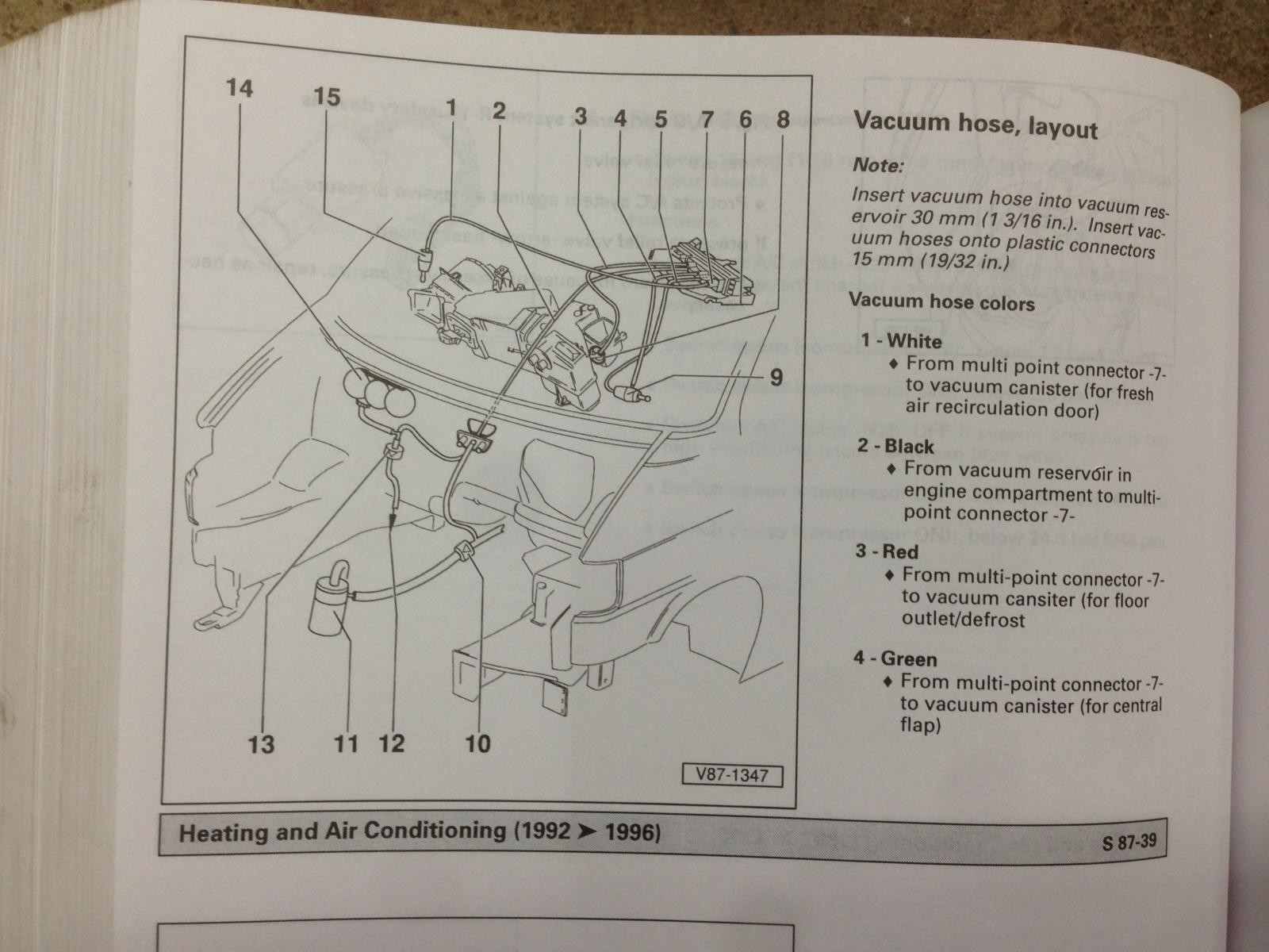 Wiring Diagram 93 Eurovan Westfalia | Wiring Library