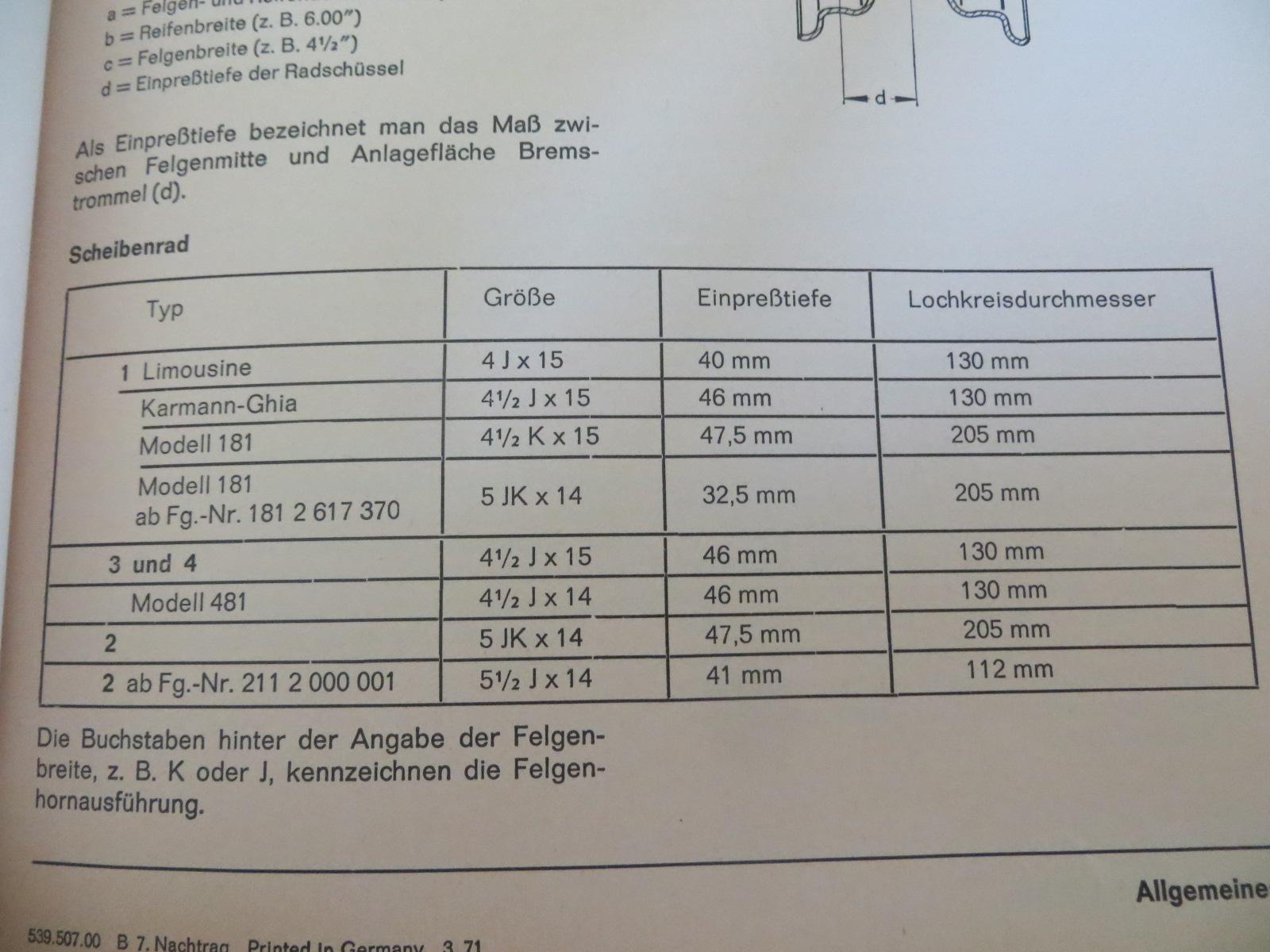 Vw Wheel Torque Chart