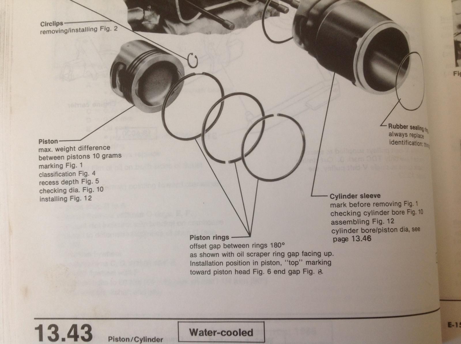 EA888 Piston Assembly Upgrades Wave Scraper Oil Ring For VW GOLF/GTI 08-13  2.0T | eBay