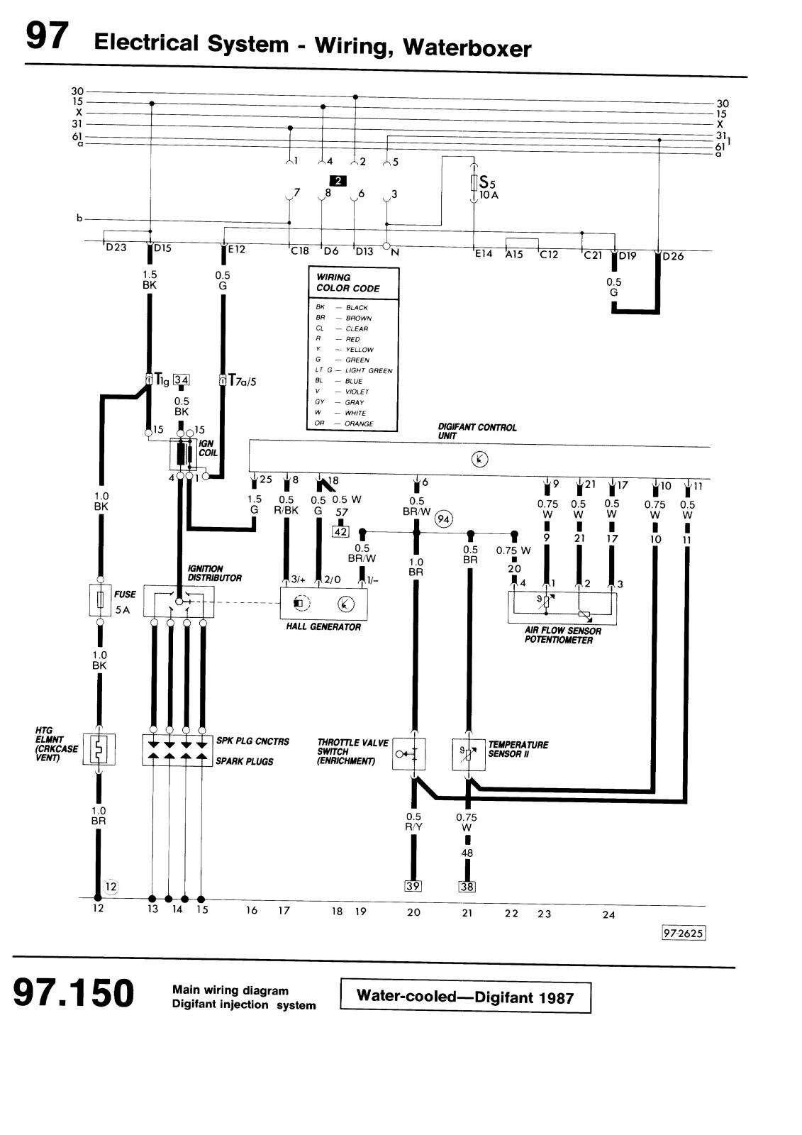 Vanagon View topic Water boxer wiring connections?