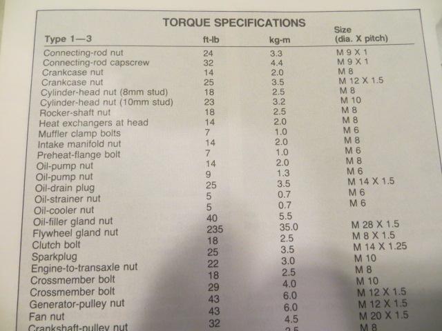 Vw Wheel Torque Chart