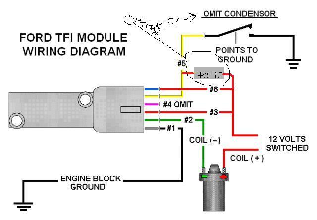 1974 Ford Ignition Module Wiring Diagram - Wiring Diagram Schemas