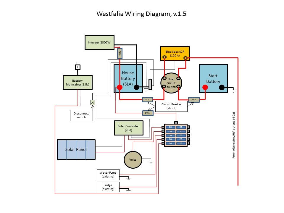 TheSamba.com :: Vanagon - View topic - Battery Set Up Opinion