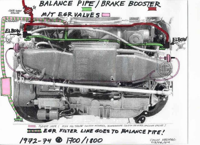 TheSamba.com :: Bay Window Bus - View topic - Adjusting Dual Carbs