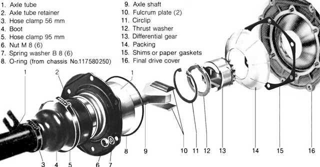 Image may have been reduced in size. Click image to view fullscreen.