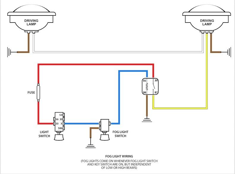 Hella Fog Light Wiring Diagram from www.thesamba.com