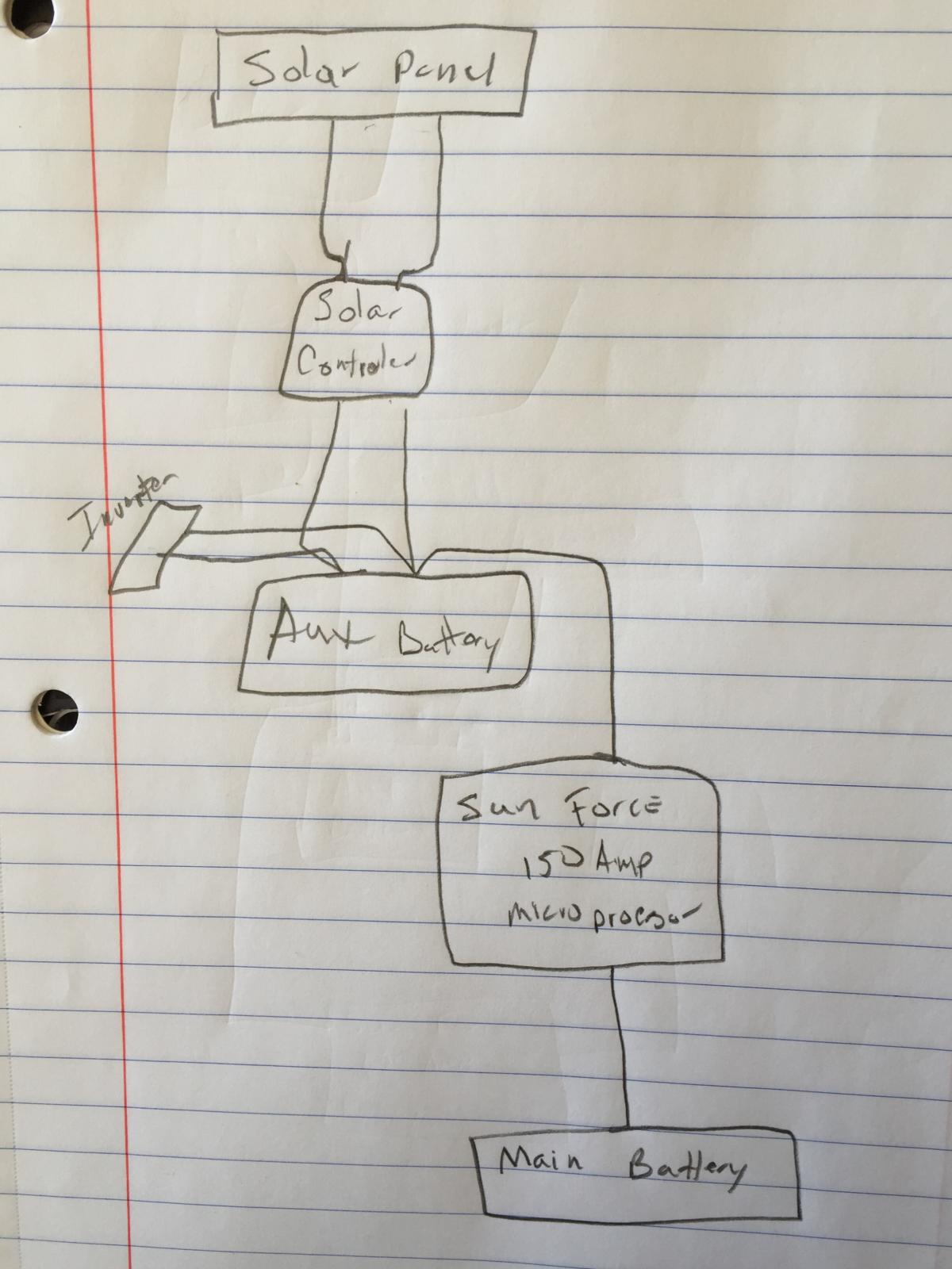 Image may have been reduced in size. Click image to view fullscreen.
