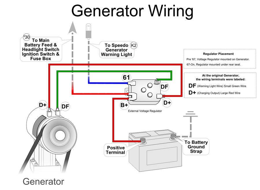 air cooled vw coil wiring diagram  | 627 x 647