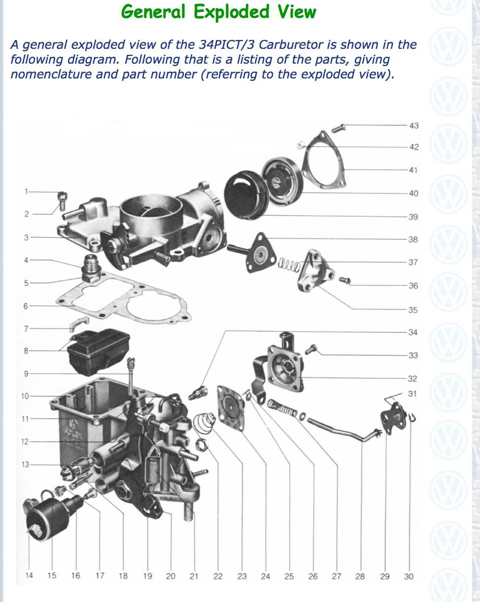[DIAGRAM] 1971 Vw Enginepartment Diagram 1600 Dp