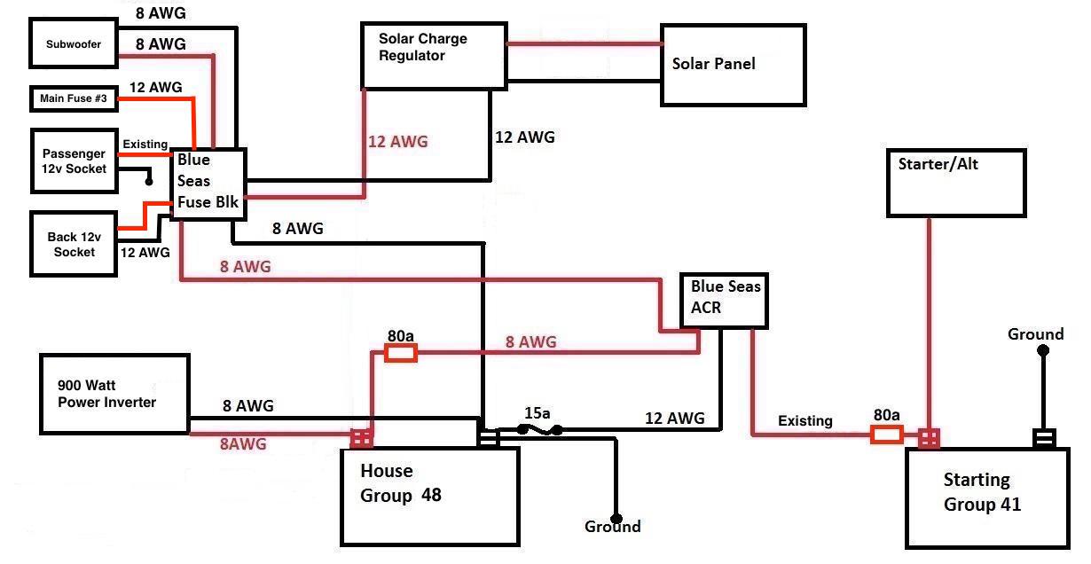 TheSamba.com :: Vanagon - View topic - Aux wiring diagram up for comments