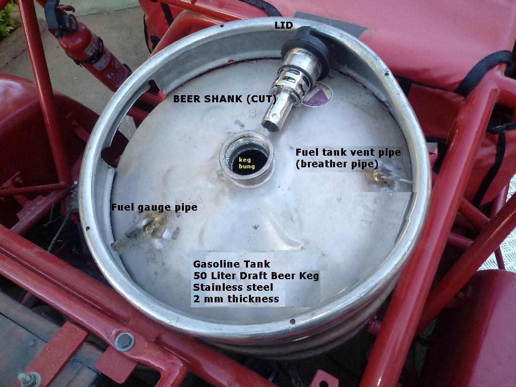 Beer Keg Fuel Tank