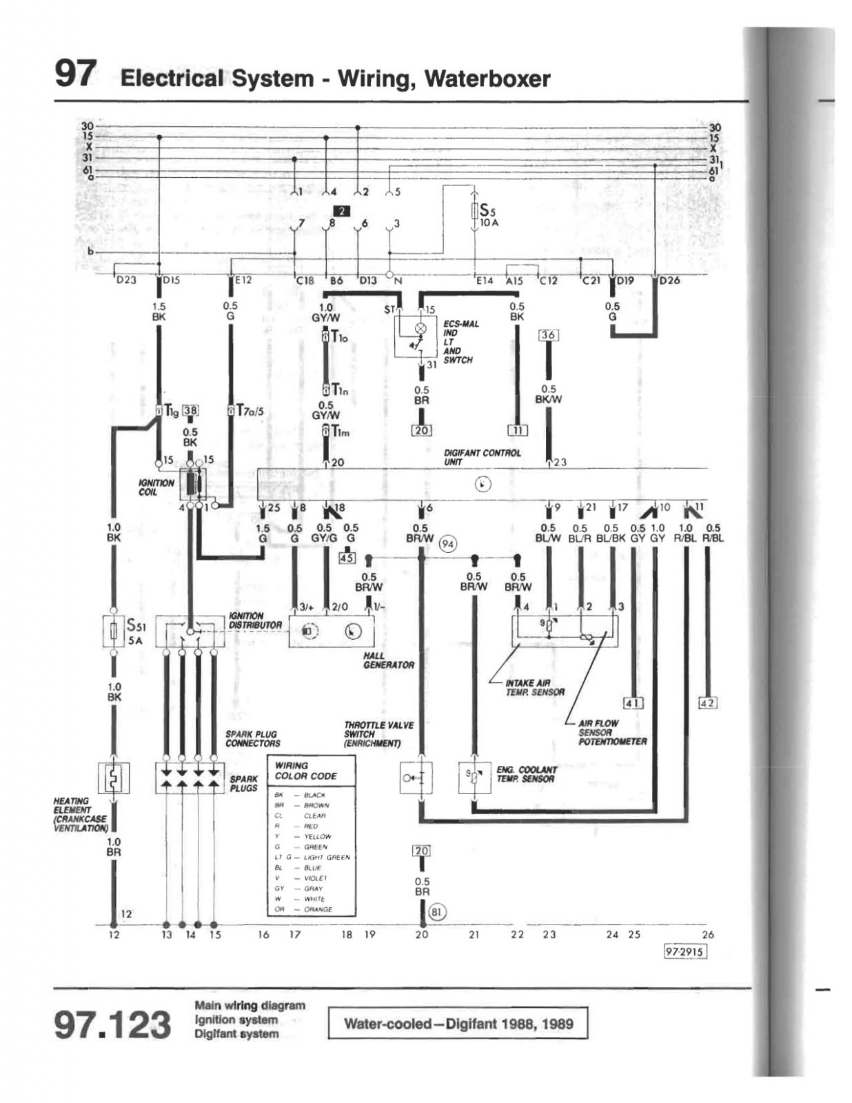 Vanagon View topic Idle stabilizer control unit not