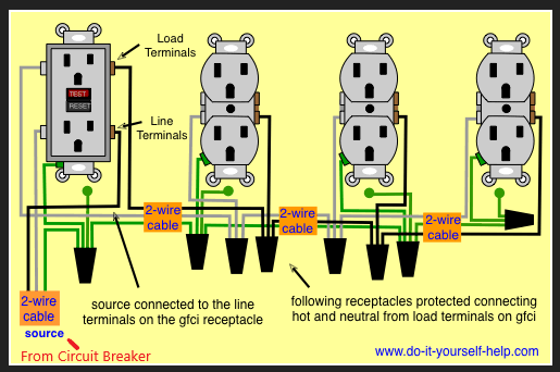 Wiring a gfci outlet deals to another outlet