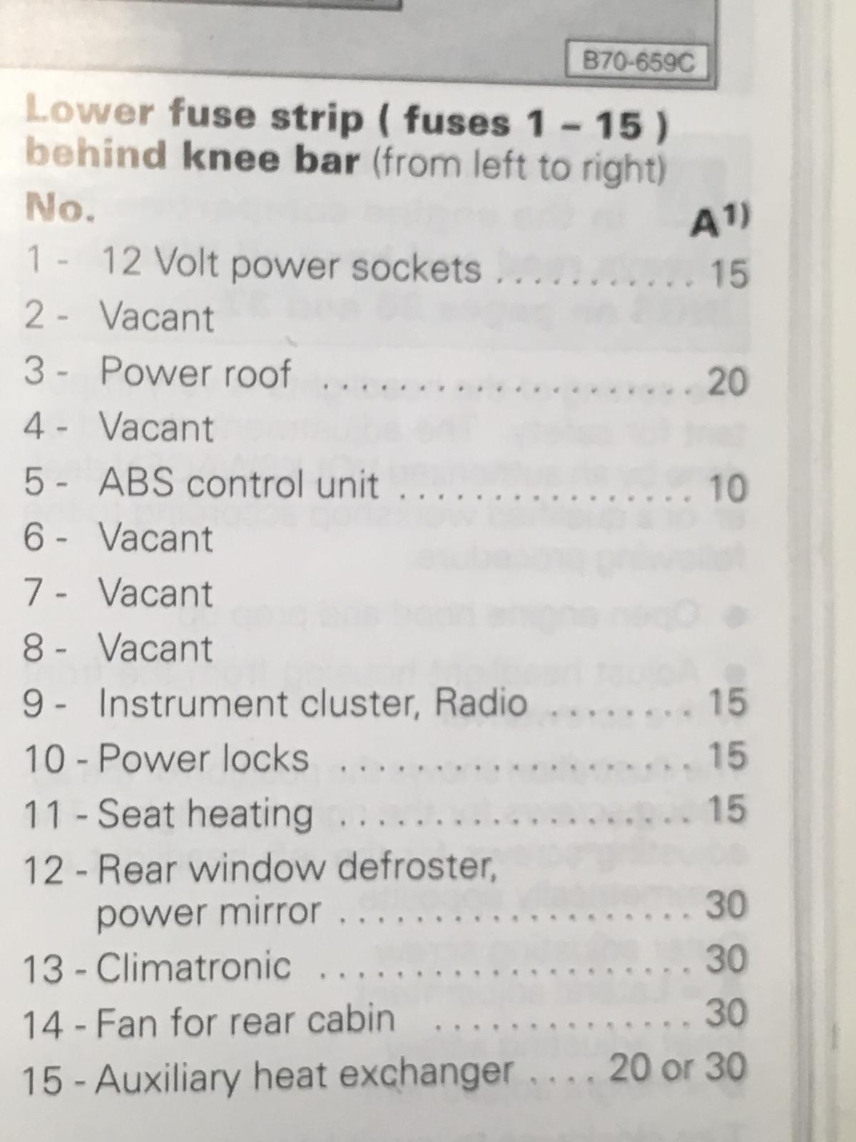 Eurovan View topic ABS fuse missing? 2002 EV