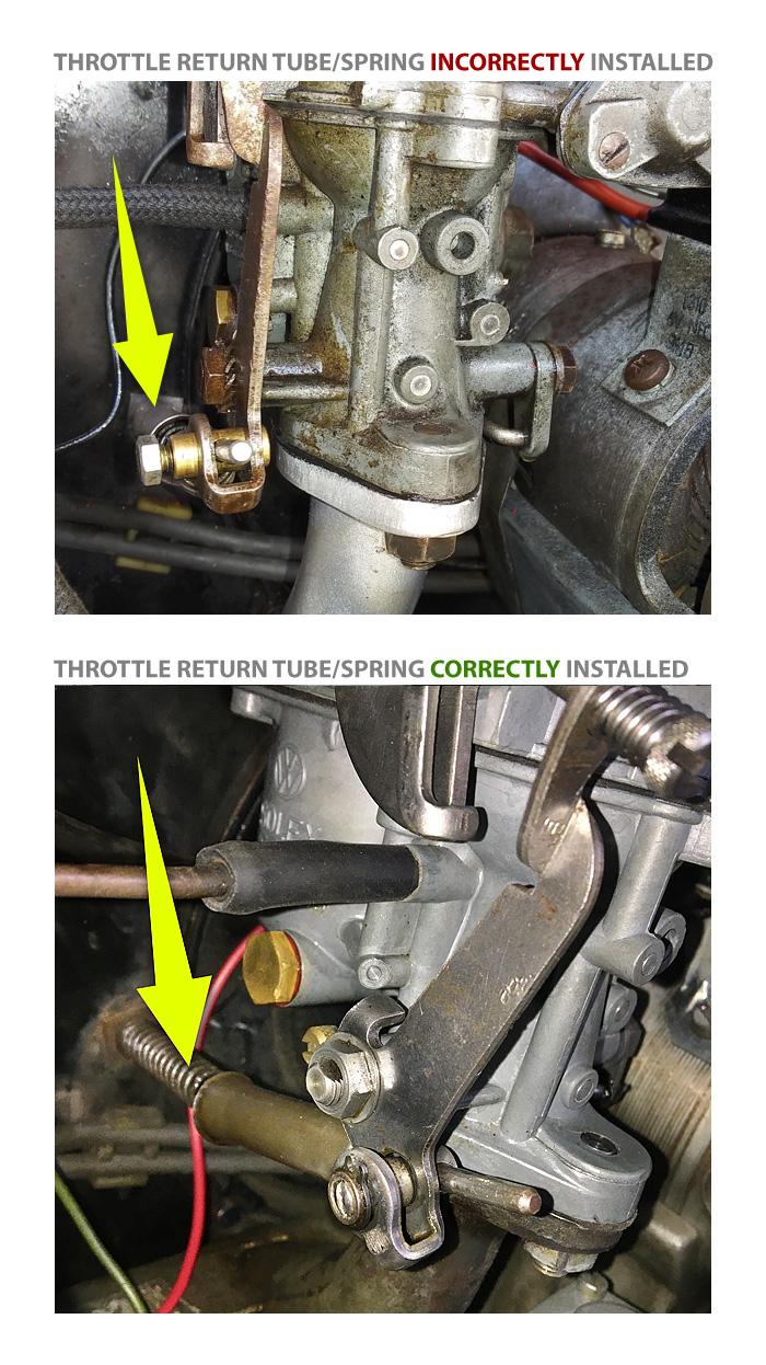 Gallery Throttle return spring installation